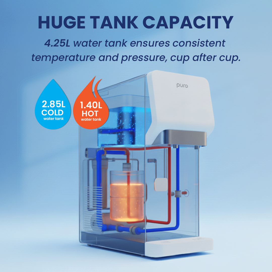 Puro Core – 4-Stage UF Hot & Cold Water Purifier